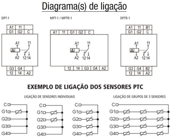 DPT-MPT-RELE-DE-PROTECAO-TERMICA-DIAGRAMA-LIGACAO