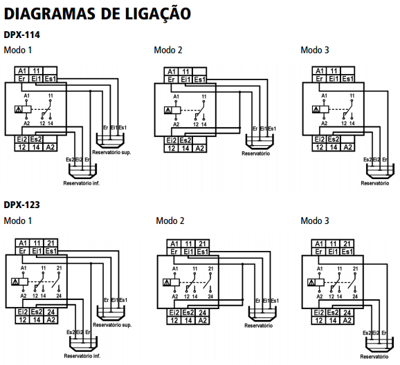 DPX-114-DPX-123-RELE-NIVEL-DIAGRAMA-LIGACAO