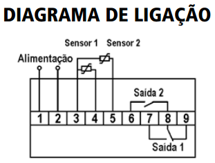 GM2203-TERMOSTATO-MICROPROCESSADO-DIAGRAMA