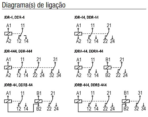 JDR-DDR-RELE-AUXILIAR-DIAGRAMA