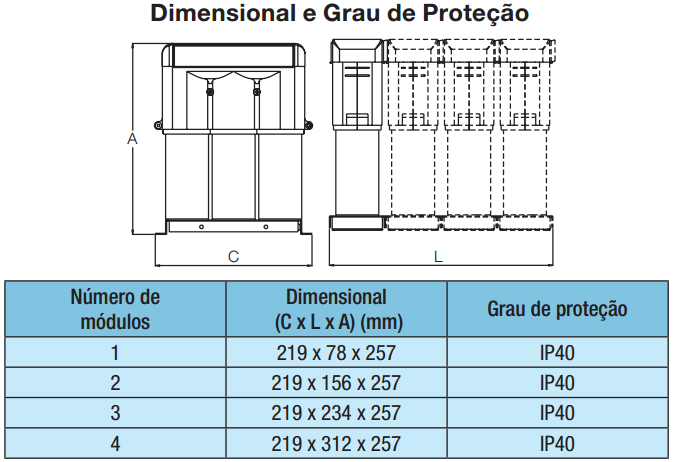MCW-MODULO-CAPACITOR-TRIFASICO-DIMENSAO